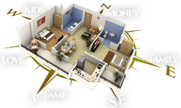 fortune-symbology-house-direction